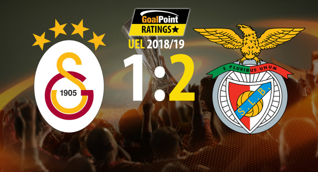GoalPoint-Galatasaray-Benfica-UEL-18-19-destaque