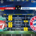GoalPoint-Liverpool-Bayern-Champions-League-201819-90m