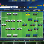 GoalPoint-Lyon-Barcelona-Champions-League-201819-Ratings