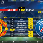 GoalPoint-Man-Utd-Paris-SG-Champions-League-201819-1-90m