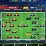 GoalPoint-Man-Utd-Paris-SG-Champions-League-201819-Ratings