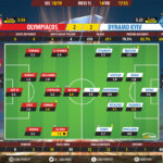 GoalPoint-Olympiacos-Dynamo-Kiev-Europa-League-201819-Ratings