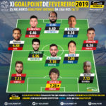 GoalPoint-Onze-Mes-Fevereiro-Liga-NOS-201819-1-infog
