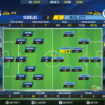 GoalPoint-Schalke-Man-City-Champions-League-201819-Ratings