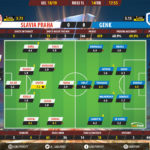 GoalPoint-Slavia-Praha-Genk-Europa-League-201819-Ratings