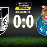 GoalPoint-Vitoria-Guimaraes-Porto-Liga-NOS-18-19-destaque