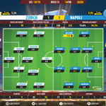 GoalPoint-Zürich-Nápoles-Europa-League-201819-Ratings