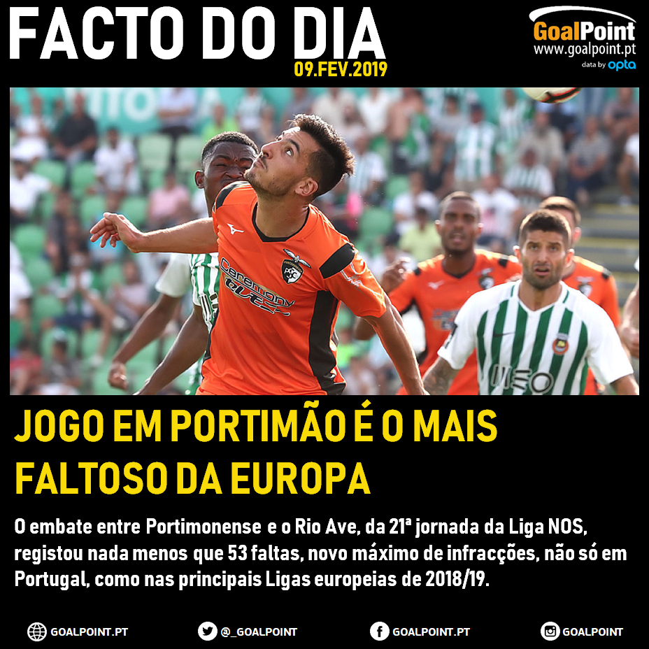 Portimonense-Rio-Ave-faltas-Facto-dia-2-infog