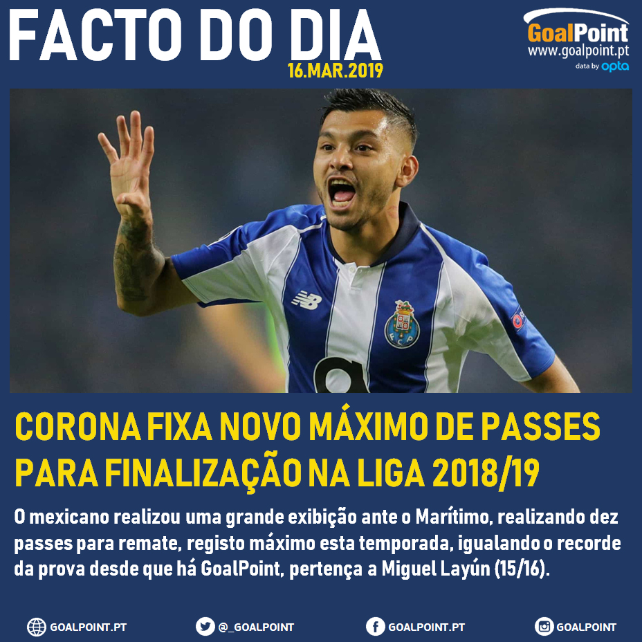 Corona-Porto-Maritimo-passes-finalizacao-Facto-dia-infog