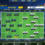 GoalPoint-Barcelona-Lyon-Champions-League-201819-Ratings