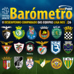 GoalPoint-Barometro-Liga-NOS-201819-J26