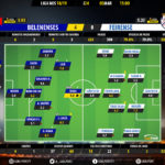 GoalPoint-Belenenses-Feirense-LIGA-NOS-201819-Ratings