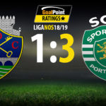 GoalPoint-Chaves-Sporting-Liga-NOS-18-19-destaque