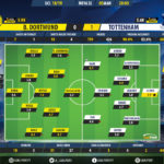 GoalPoint-Dortmund-Tottenham-Champions-League-201819-Ratings