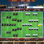 GoalPoint-Frankfurt-Inter-Europa-League-201819-Ratings