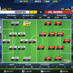 GoalPoint-Juventus-Atletico-Madrid-Champions-League-201819-Ratings