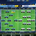 GoalPoint-Man-City-Schalke-Champions-League-201819-Ratings