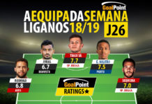 GoalPoint-Onze-jornada-26-Liga-NOS-201819