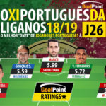 GoalPoint-Onze-portugueses-jornada-26-Liga-NOS-201819