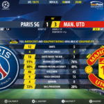 GoalPoint-Paris-SG-Man-Utd-Champions-League-201819-90m