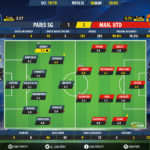 GoalPoint-Paris-SG-Man-Utd-Champions-League-201819-Ratings
