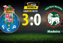 GoalPoint-Porto-Maritimo-Liga-NOS-18-19-destaque