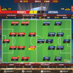 GoalPoint-Rennes-Arsenal-Europa-League-201819-Ratings