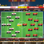 GoalPoint-Sevilla-Slavia-Praha-Europa-League-201819-Ratings
