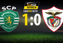 GoalPoint-Sporting-Santa-Clara-Liga-NOS-18-19-destaque