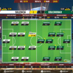 GoalPoint-Valencia-Krasnodar-Europa-League-201819-Ratings