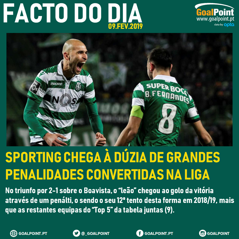 Benfica 🆚 Sporting, Do Céu ao Inferno e vice-versa