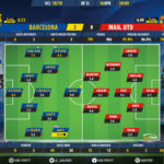 GoalPoint-Barcelona-Man-Utd-Champions-League-201819-Ratings