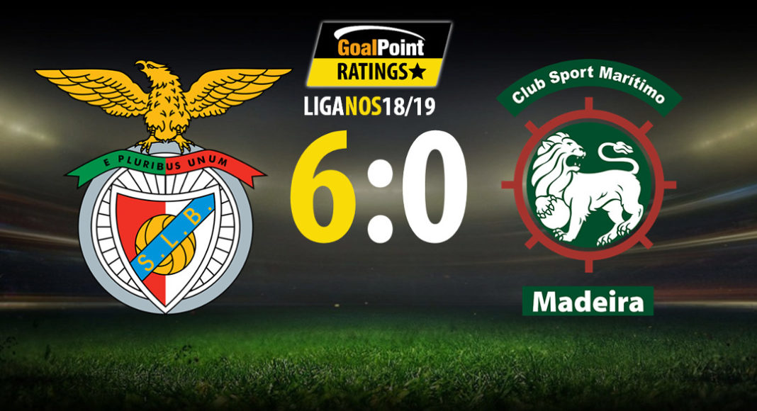 GoalPoint-Benfica-Marítimo-Liga-NOS-18-19-destaque