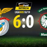 GoalPoint-Benfica-Marítimo-Liga-NOS-18-19-destaque