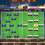 GoalPoint-Chelsea-Slavia-Praha-Europa-League-201819-Ratings