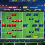 GoalPoint-Man-Utd-Barcelona-Champions-League-201819-Ratings