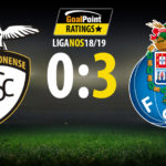 GoalPoint-Portimonense-Porto-Liga-NOS-18-19-destaque