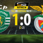 GoalPoint-Sporting-Benfica-Taca-Portugal-201819