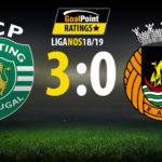 GoalPoint-Sporting-Rio-Ave-Liga-NOS-18-19-destaque
