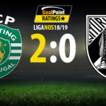 GoalPoint-Sporting-Vitoria-Guimaraes-Liga-NOS-18-19-destaque