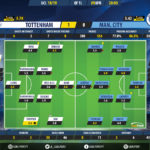 GoalPoint-Tottenham-Man-City-Champions-League-201819-Ratings