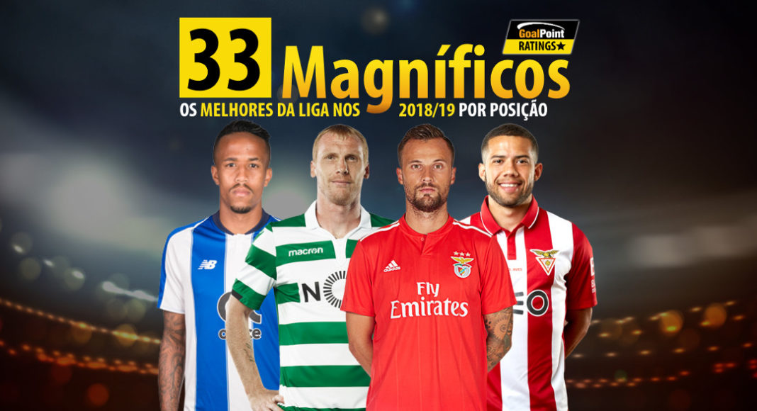 GoalPoint-33-magnificos-Liga-NOS-201819