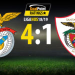 GoalPoint-Benfica-Santa-Clara-Liga-NOS-18-19-destaque