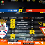 GoalPoint-Feirense-Aves-LIGA-NOS-201819-90m
