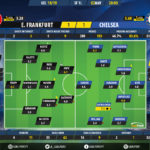 GoalPoint-Frankfurt-Chelsea-Europa-League-201819-Ratings