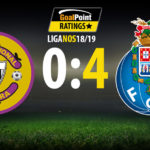 GoalPoint-Nacional-Porto-Liga-NOS-18-19-destaque