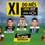 GoalPoint-Onze-do-mes-Abril-Liga-NOS-201819
