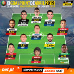 GoalPoint-Onze-do-mes-Abril-Liga-NOS-201819-infog