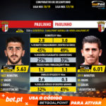 GoalPoint-Paulinho_2018_vs_Paulinho_2017-infog