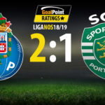 GoalPoint-Porto-Sporting-NOS-18-19-destaque